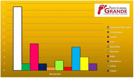 Diapositiva1 amenazas periodistas