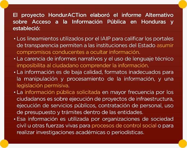 RESUMEN HONDURACTION