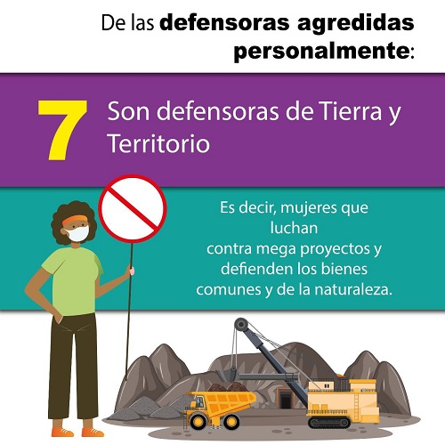 agresiones a mujeres en territorios