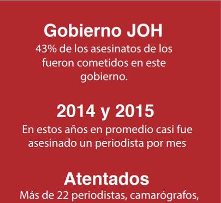 asesinados periodistas joh