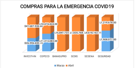 datos raquiticos