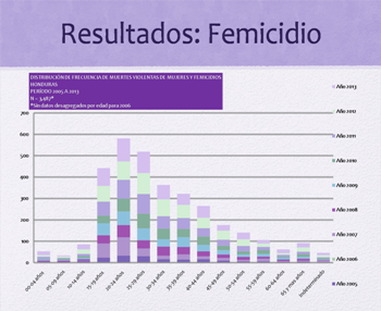 violencia1