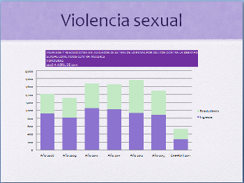 violencia5