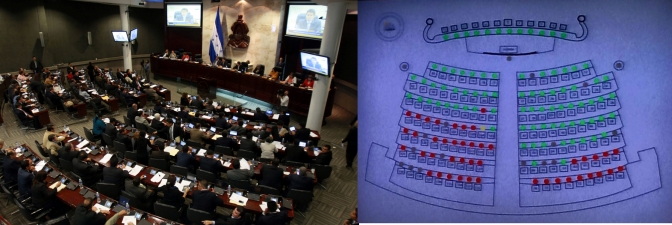 Derrotado el bipartismo en el parlamento de Honduras: Partido Nacional no logró imponer una Corte Suprema de Justicia